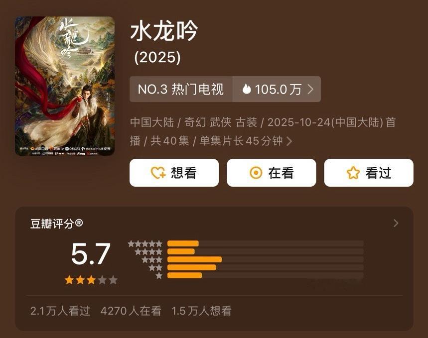 《水龙吟》豆瓣评分开了5.7分 ​​​