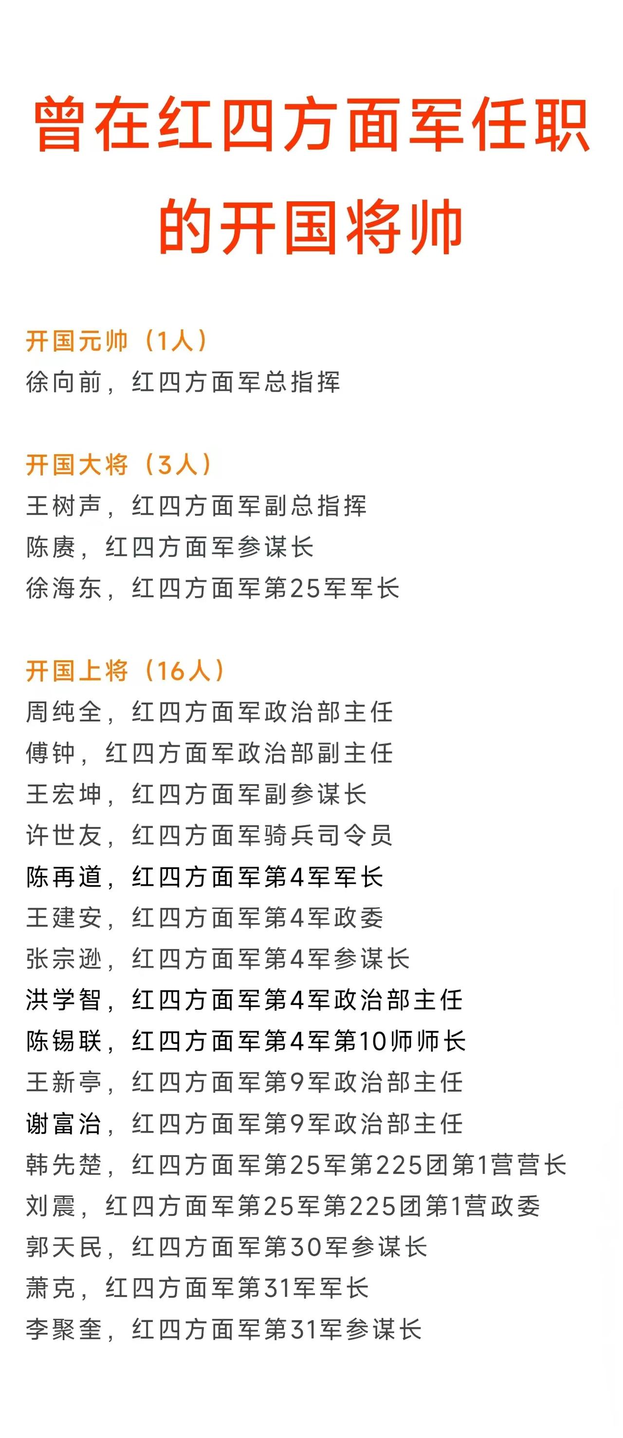 陈赓大将曾在红四方面军担任方面军参谋长；
萧克上将曾在红四方面军担任军长；
张宗