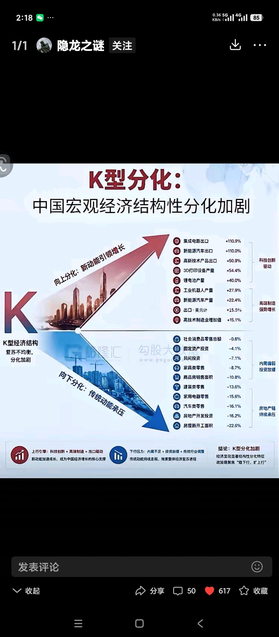 中国经济的严重分化，在资本市场表现尤为明显。
一方面是以光模块为主的所谓的新经济