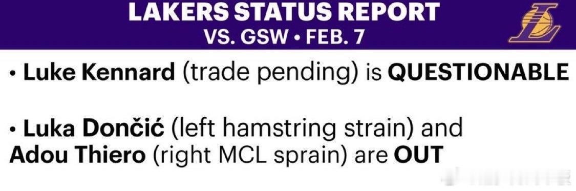 明日对阵勇士，肯纳德（交易待定）出战成疑！东契奇（左腘绳肌拉伤）与迪耶罗（右内侧