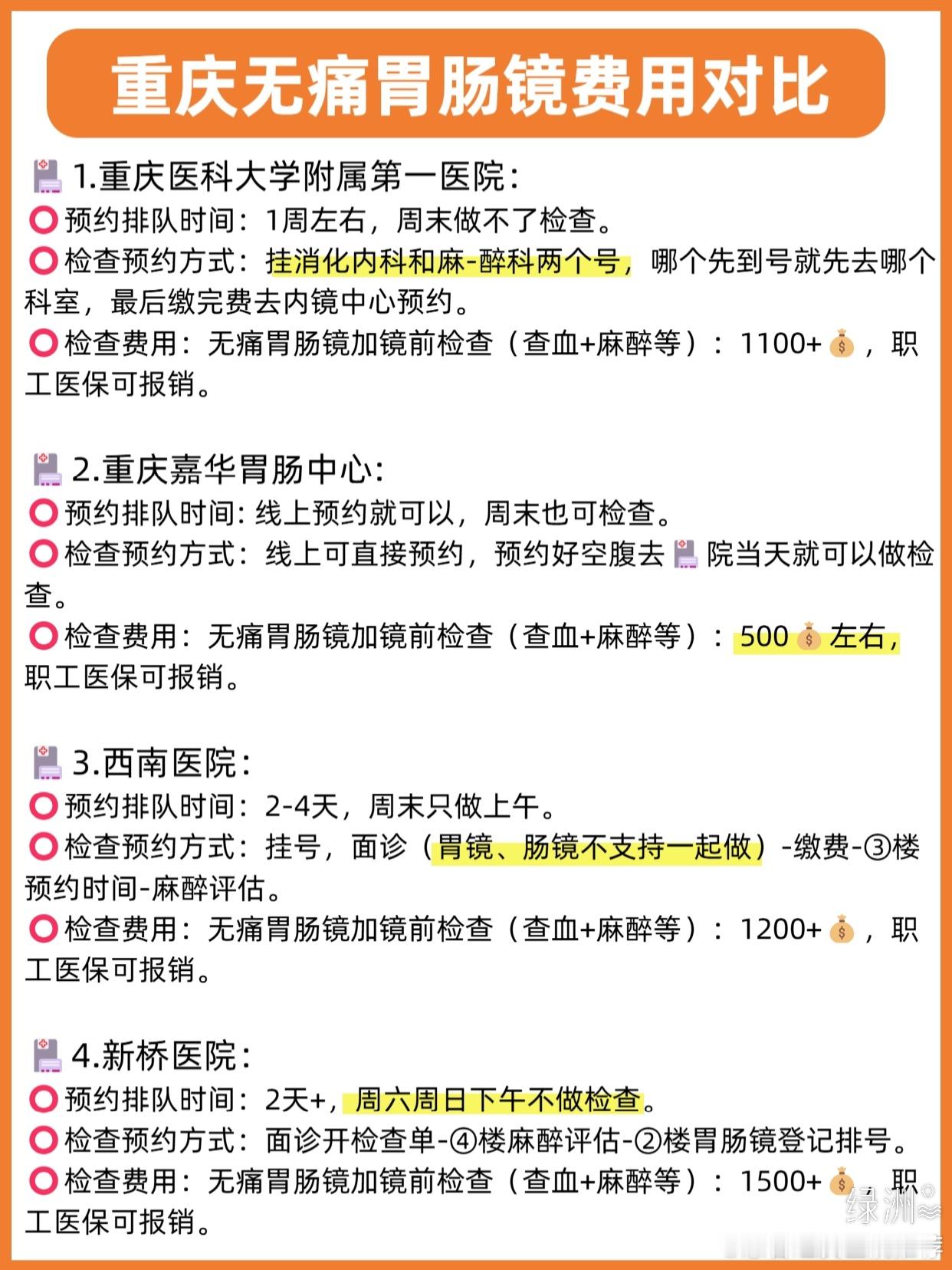 费用对比|重庆无痛胃肠镜检查攻略  注意啦🎉🎉熬夜整理了一期，关于重庆做无痛