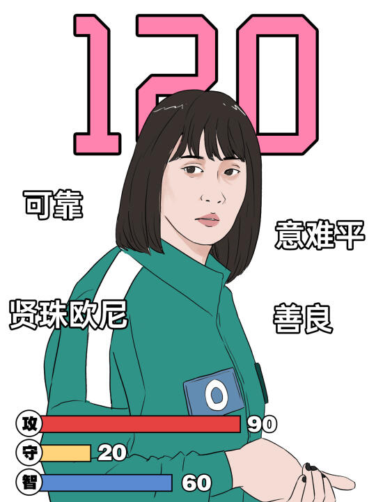 鱿鱼角色伝