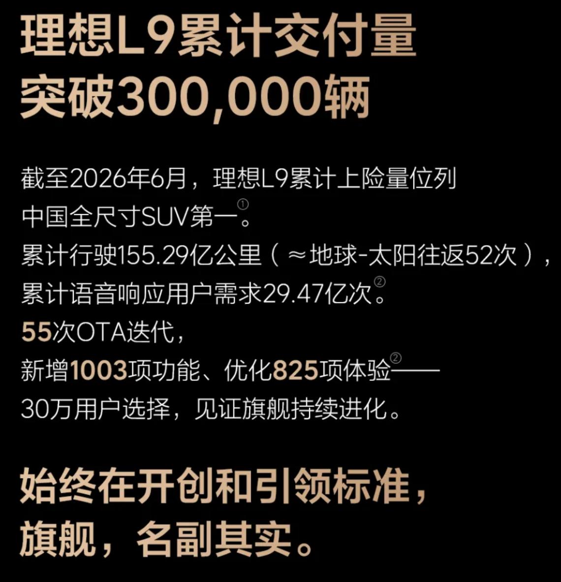 累计交付破30万，理想L9重新出发！
理想L9可以说是国产高端豪华汽车的开路者，