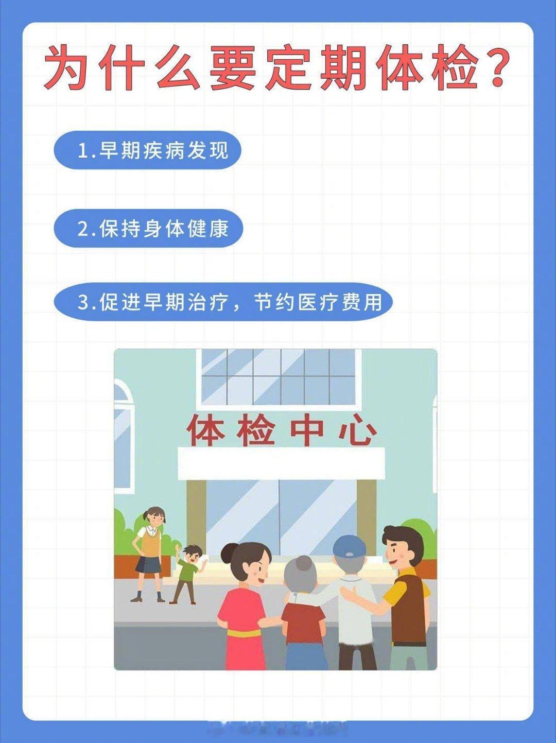 过半受访癌症家庭最多能出30万自救100个癌症家庭建议定期体检调研显示，46%的