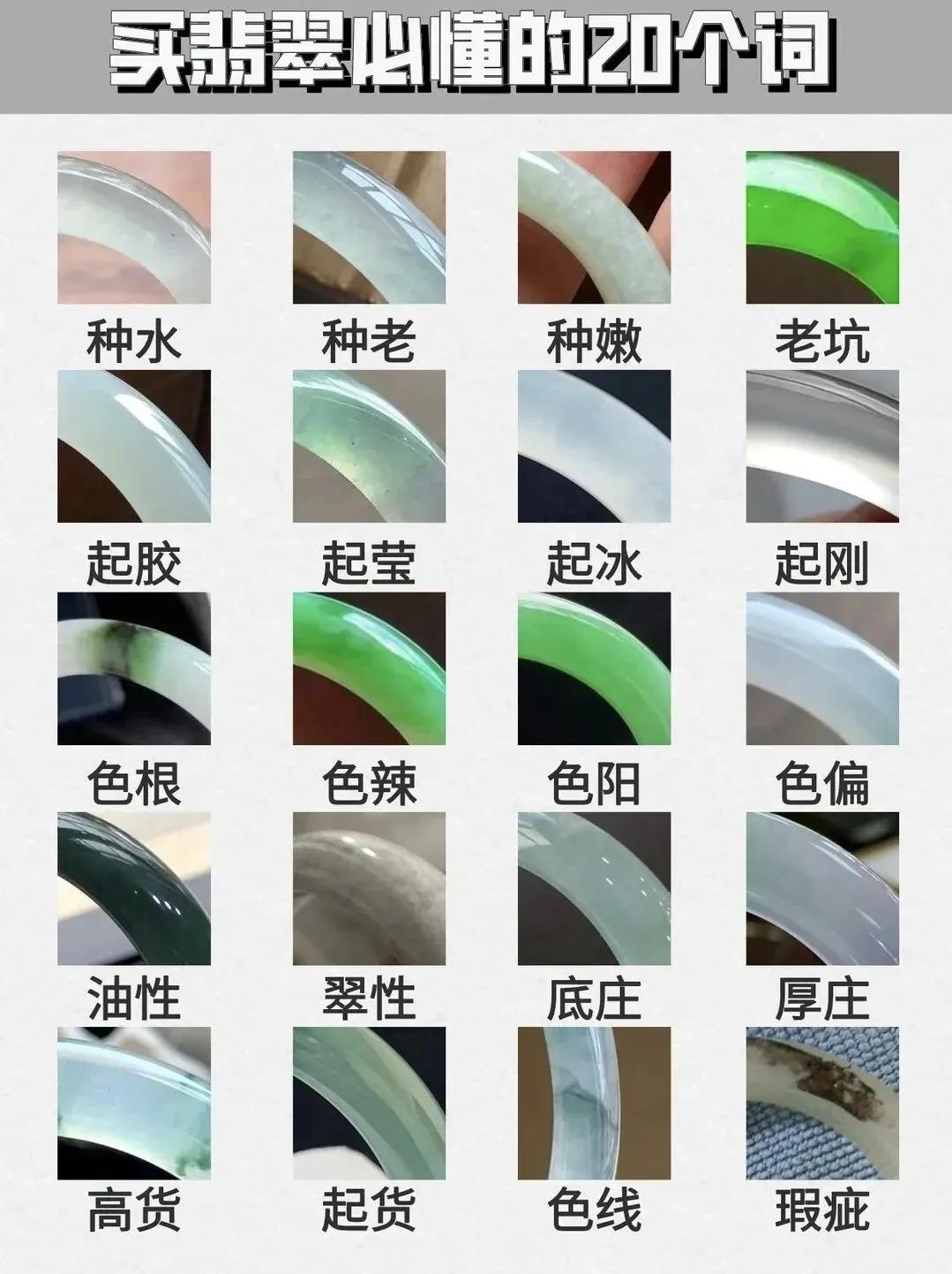 “老板，这个糯冰种多少米？”——只要你吐出这20个词之一，商家立马收起“崽客刀”