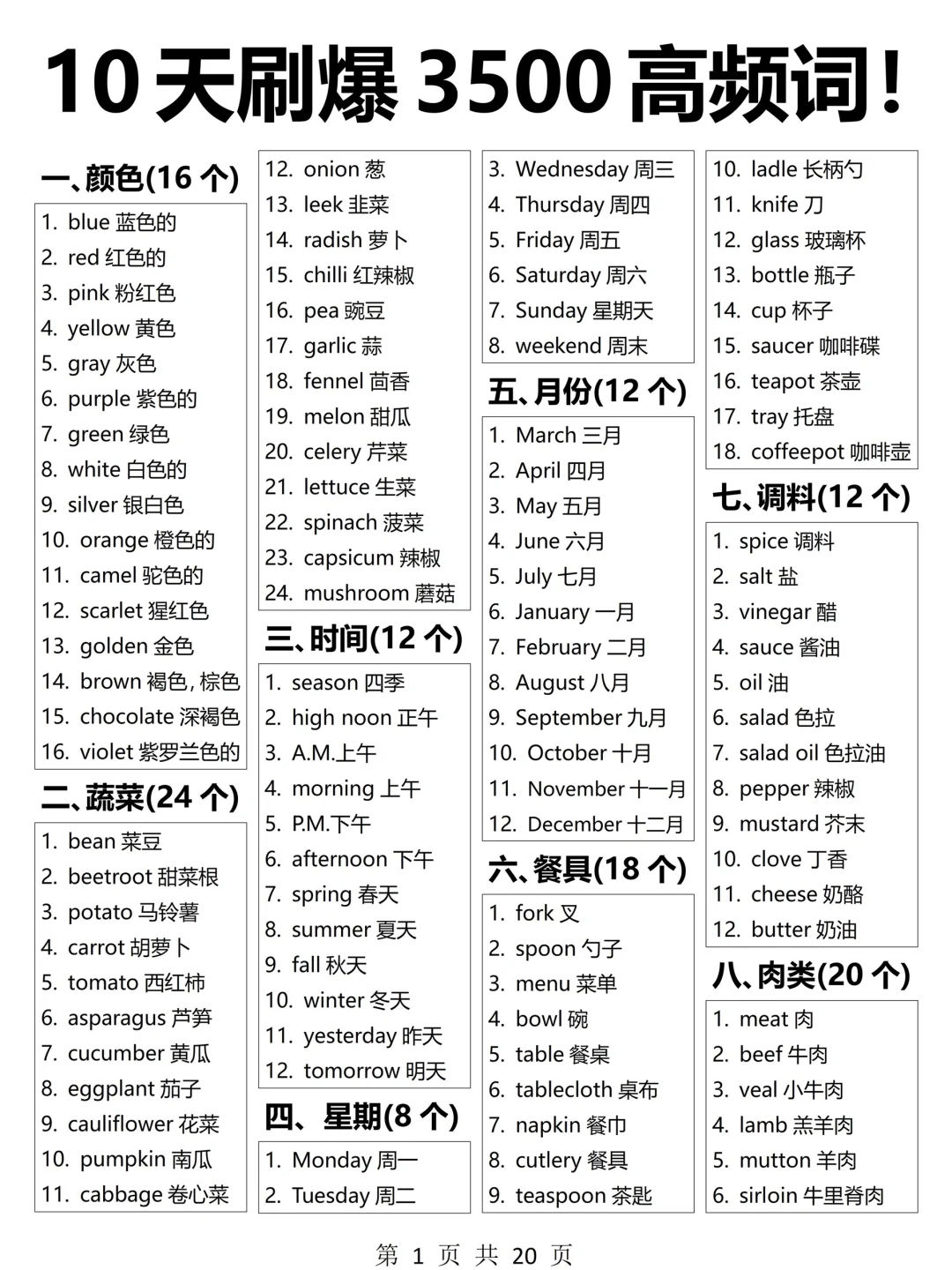 假期逆袭❗️10天刷爆3500高频词！词汇量暴涨！