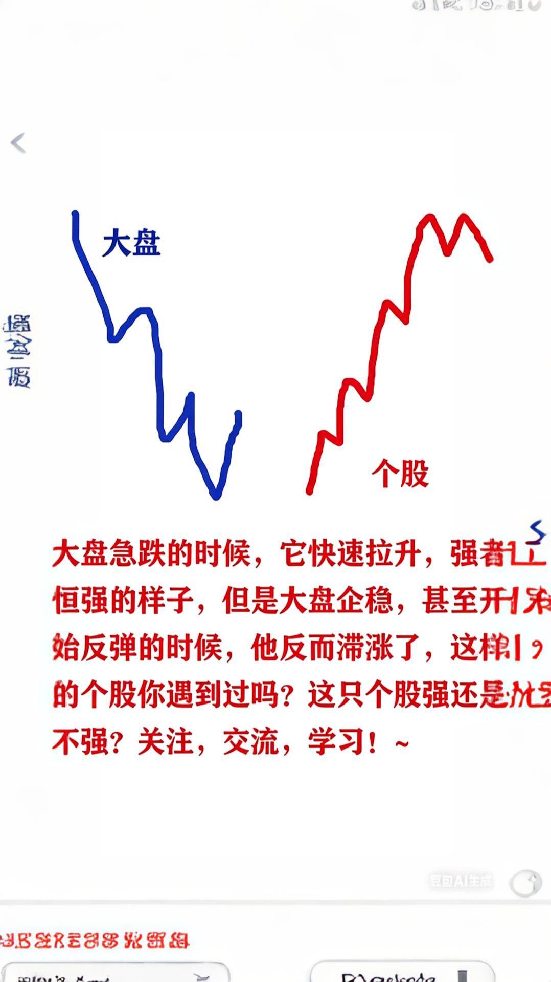 股市股票股民财经