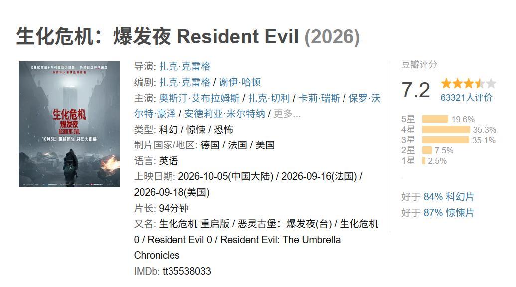 其实挺可怕的我几乎很少记住一个快递员的长相也不会关心他身体有没有不舒服只觉得他把