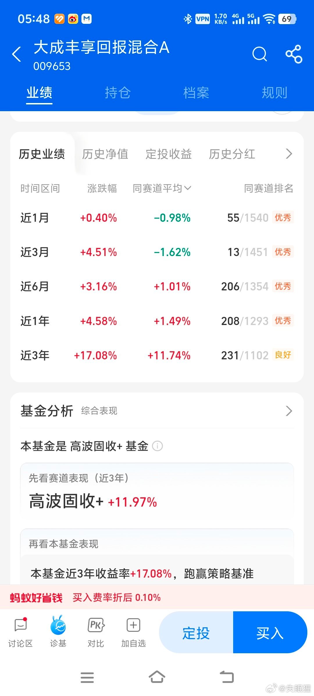 九月真绿，在灵活配置基金大类里，最近一个月亏损不超过-2.5%就算优秀了。高波固