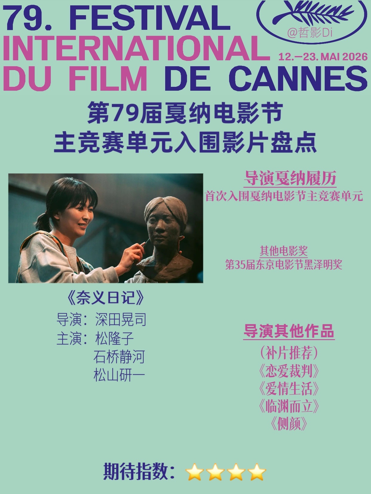 🌿第79届戛纳电影节主竞赛单元入围影片盘点（十三）🎬影片：《奈义日记》📹导