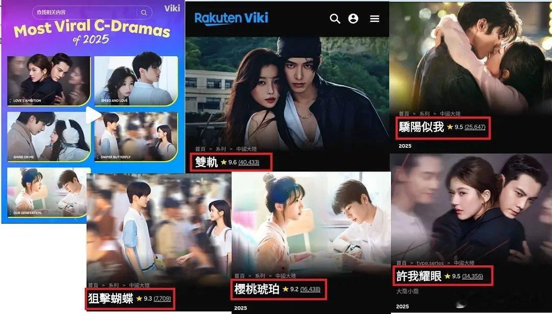 🐟的双轨在外网这么受欢迎这剧真的好看？ 