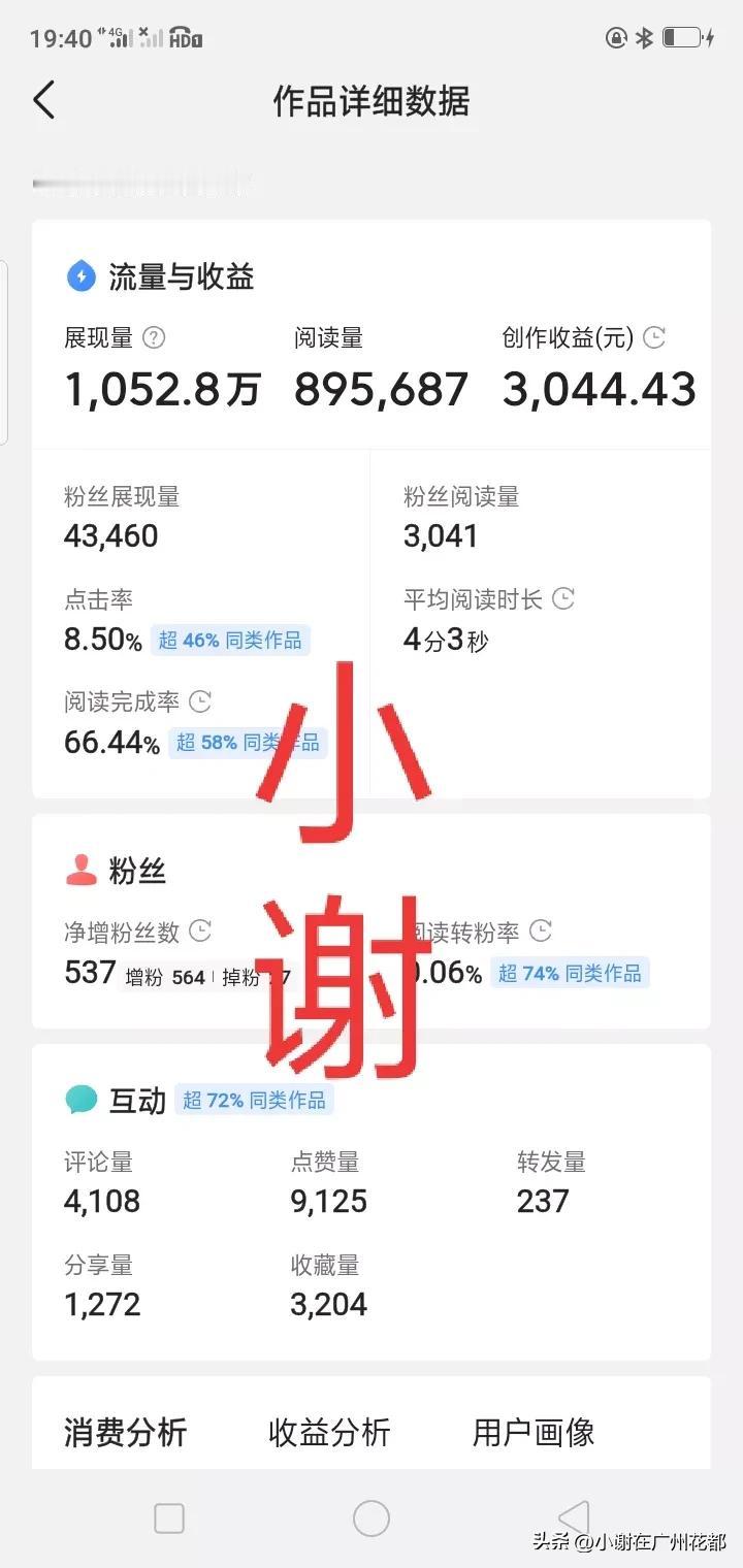 这段时间，2篇文章，收益7000+，这就是我一直在坚持写作的原因。



虽说3