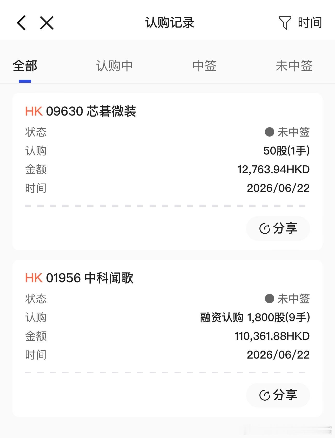 可恶啊！打新又没中！！谁中了让我沾沾好运？？打新申购打新港股﻿ ﻿