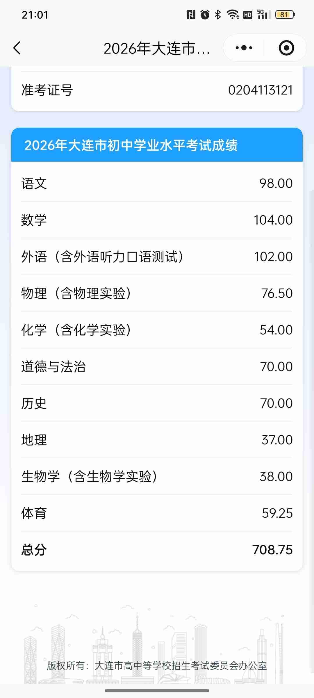 我的今日状态：😁轻松愉快
我这里的天气：☀️晴天
大连中考分数出来了，此刻的心