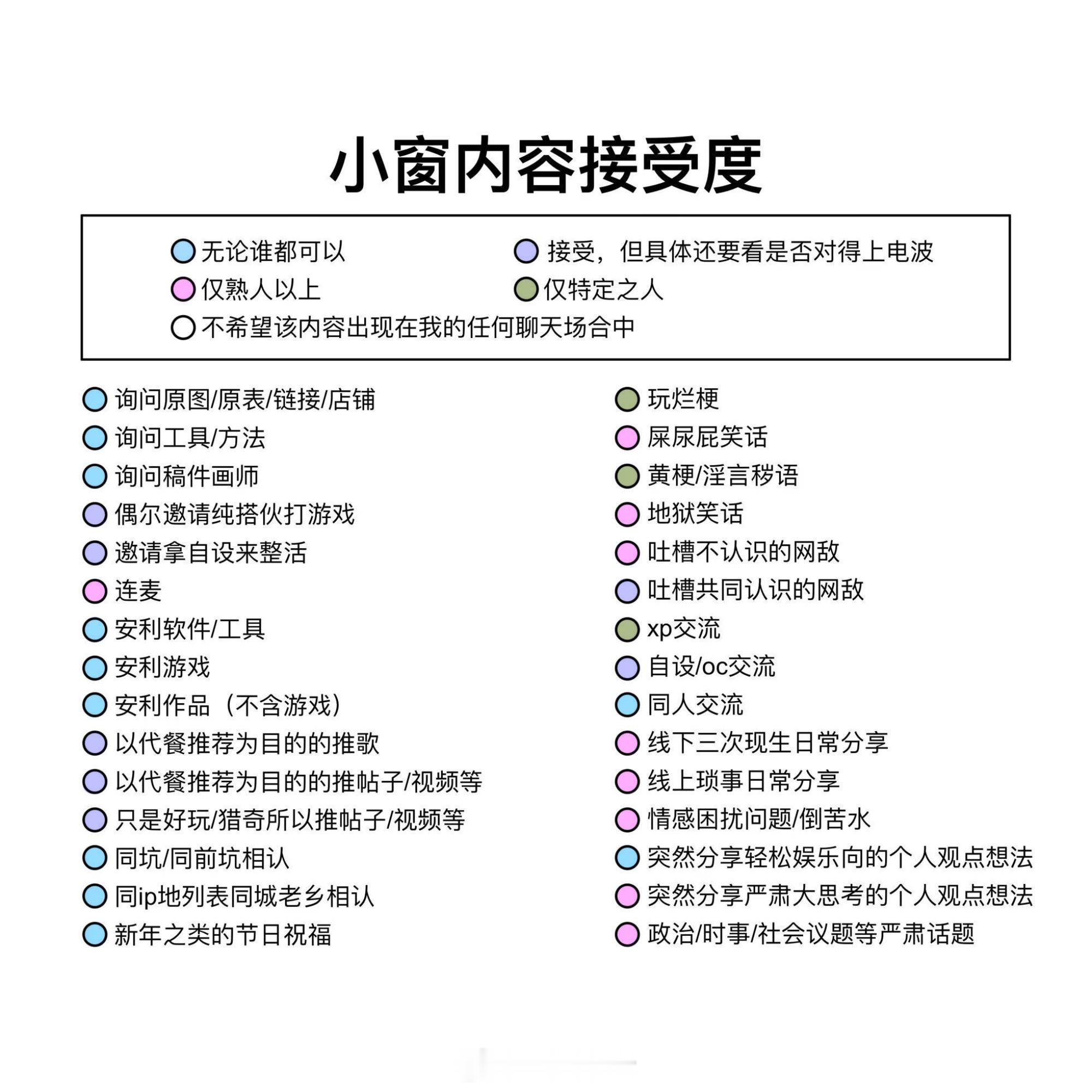 枍的小窗接受度很高！
