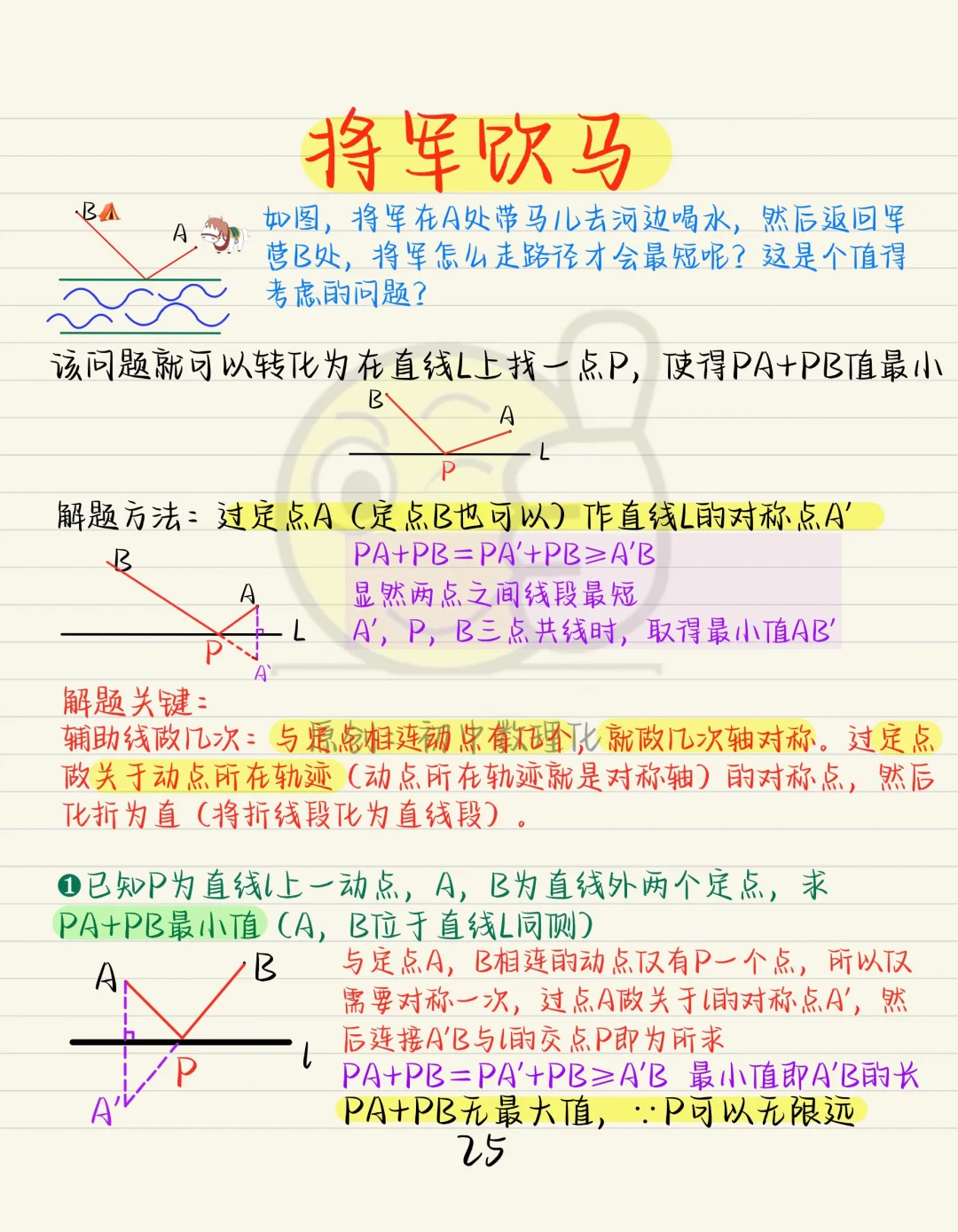 中考热门几何模型：将军饮马模型❗❗❗