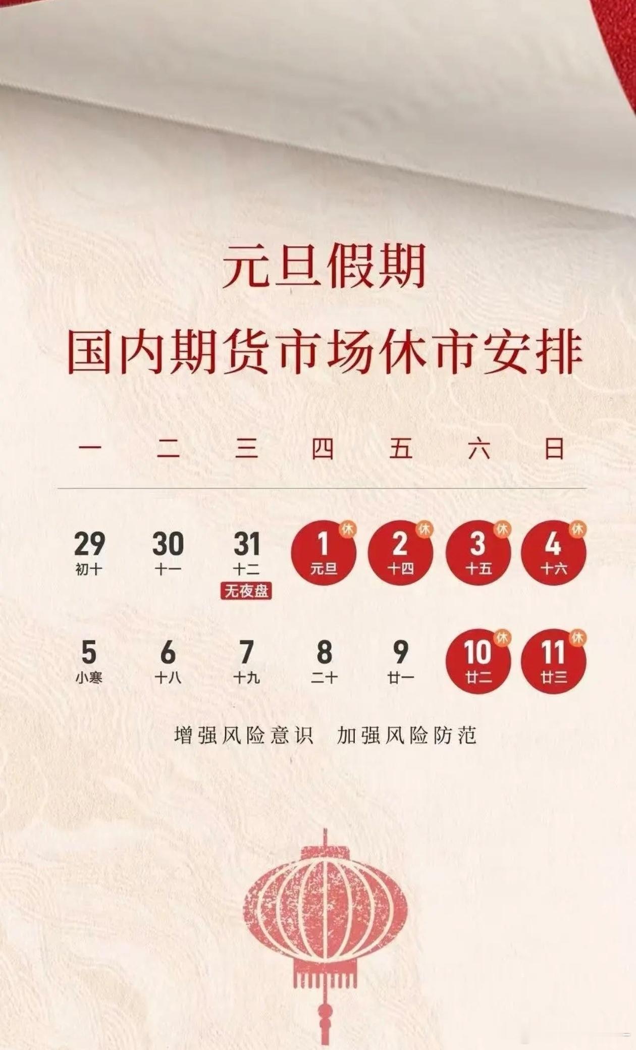 元旦假期国内期货市场休市安排期货