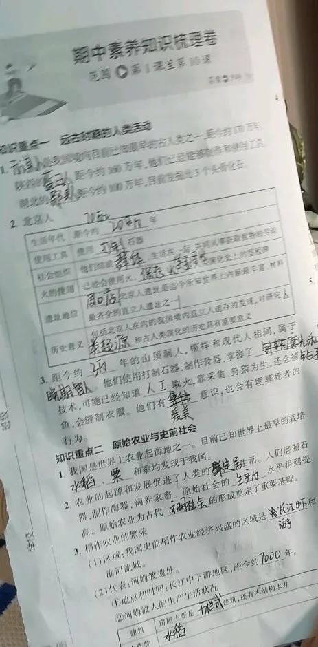还有一周孩子期中考试，昨天我随便抽查她历史知识，哎呀！一无所知啊！我震惊了！她自