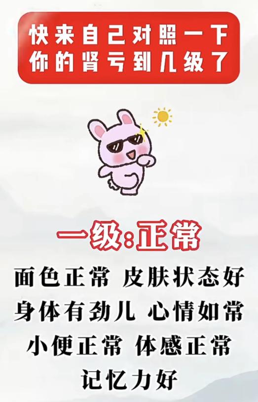 一张表自测：肾精亏虚分级，看看你在第几级？