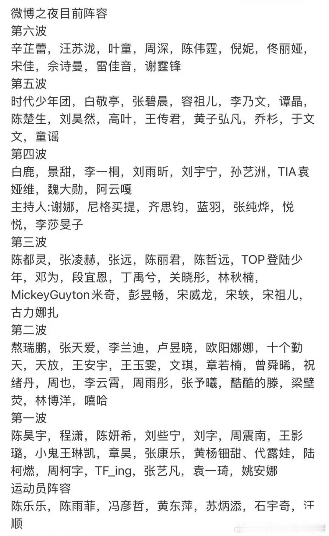 微博之夜全阵容，最期待谁？ 