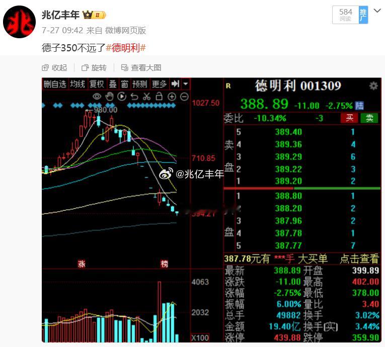 德子334到年线，德明利也该到位了a股
