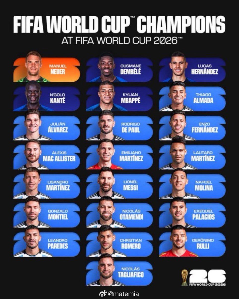 阿根廷球迷俱乐部  这些是将参加2026年世界杯的世界冠军球员：🏆🇩🇪曼努
