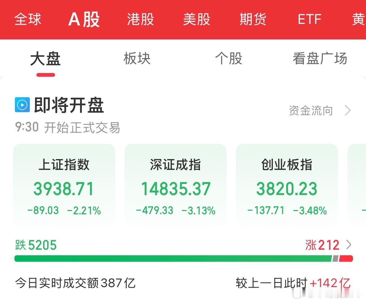 这这这 这怎么回事？ 