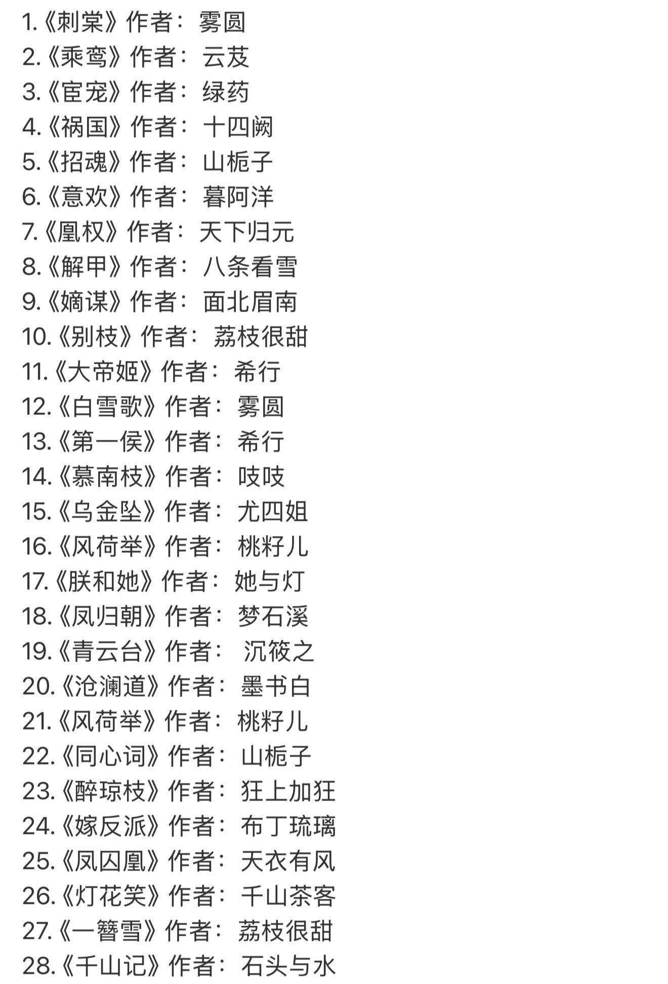 古言权谋文。
