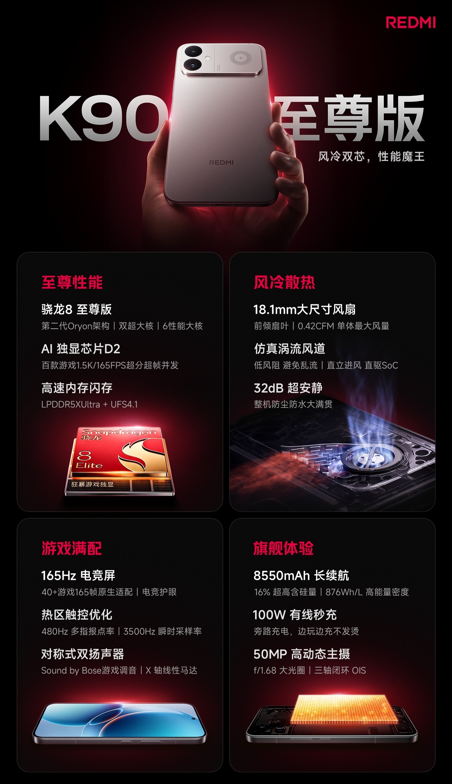 REDMI K90至尊版发布，首销2799起，16G+256G目前免费升杯。红米