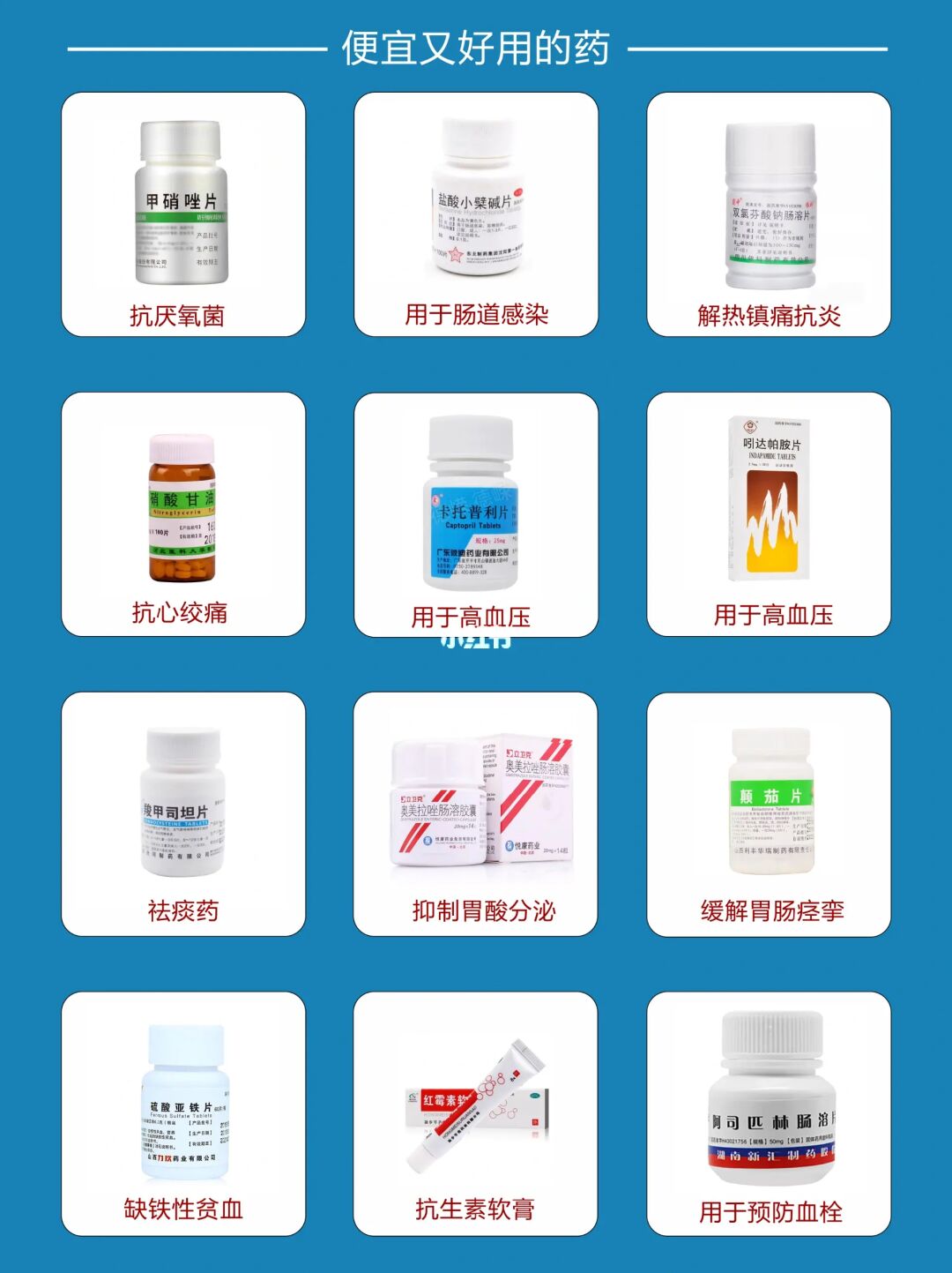 藏在药店犄角旮旯里的药，懂的人都照着买