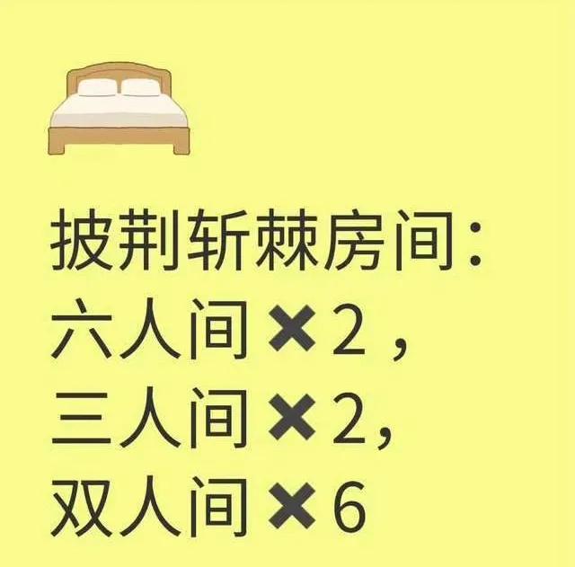 披哥第5季，关于0713小分队怎么住的问题，网友们很好奇[大笑]
宿舍没有4人间