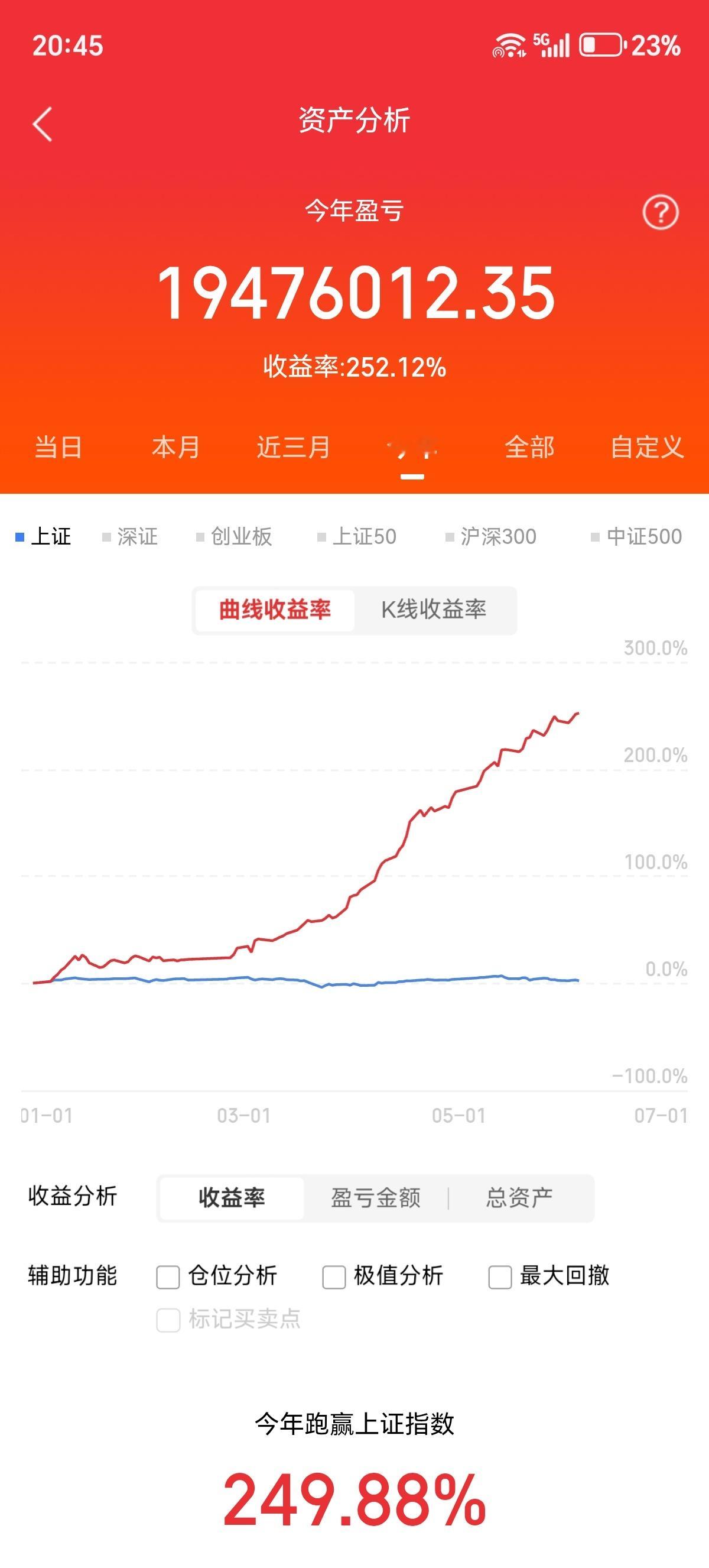 2026年6月4日沪深个股主力净流入Top10今日A股电子产业链全线爆发，主力资