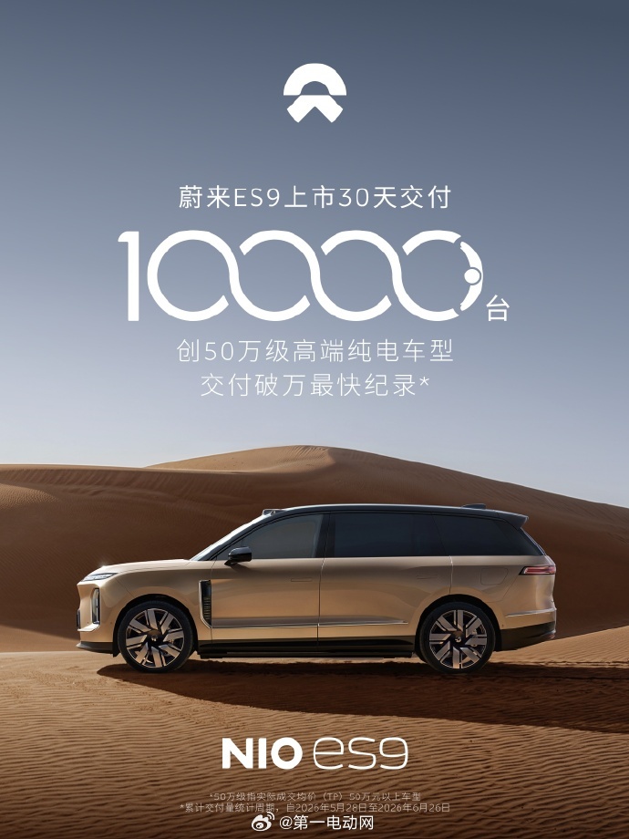 蔚来 ES9 30天交付1万台，乐道L60完成第10万交付，这交付速度应该也是大