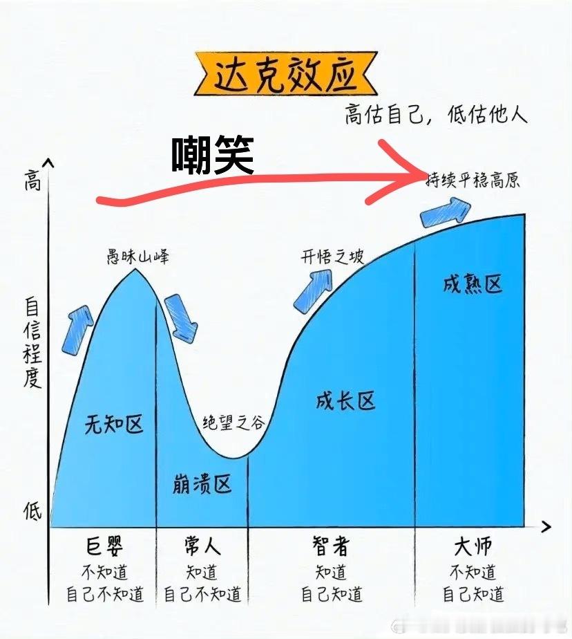 拿不住品牌中药的时候，就去各大医院走走；再拿不住龙头白酒的时候，就去殡仪馆走走，