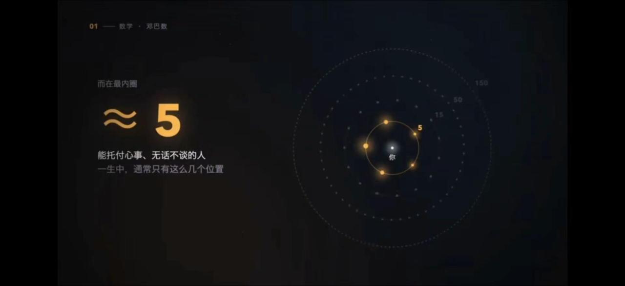 我能成为你心中最重要的位置吗