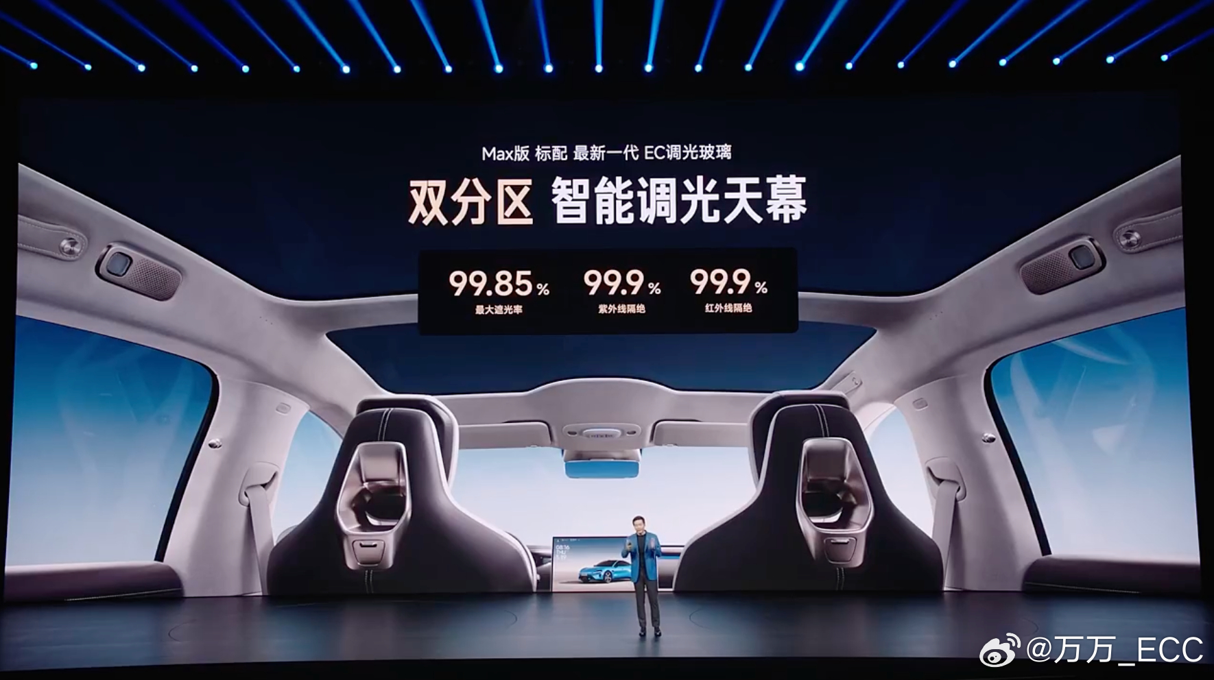 新一代SU7的智能调光天幕，做了双分区的设置，前排和后排可以独立调节天幕。在YU