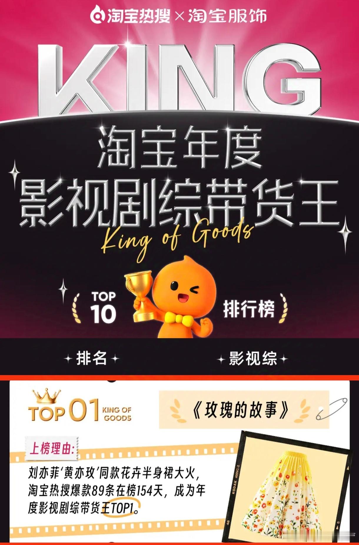 淘年度影视剧综带货王——《玫瑰的故事》第一刘亦菲“黄亦玫”同款在榜154天！果然