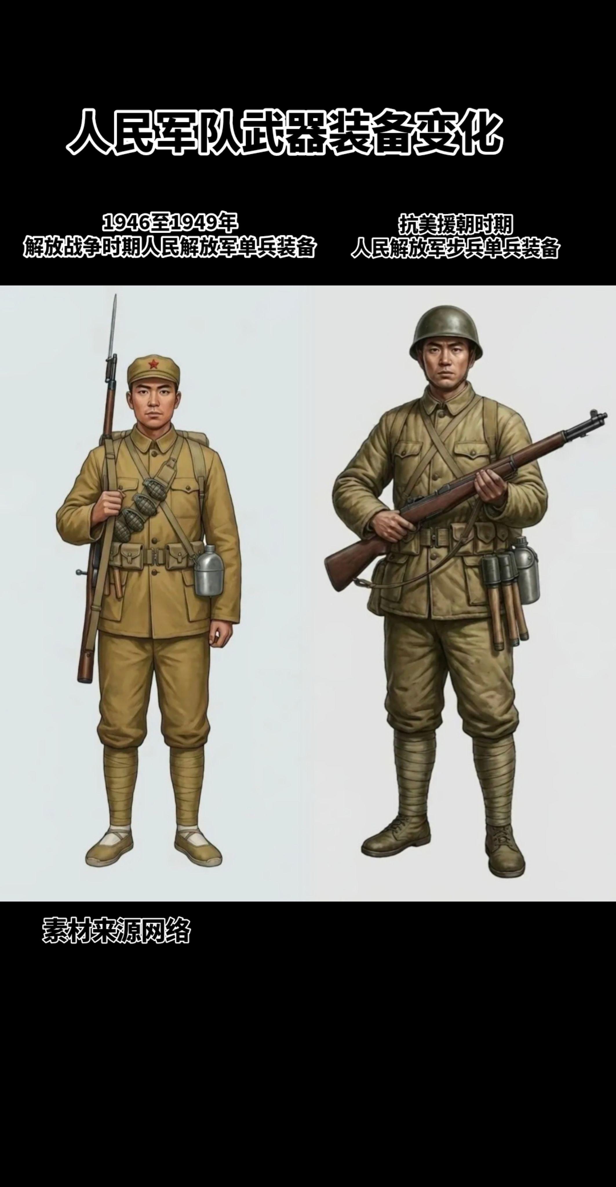 人民军队武器装备变化。