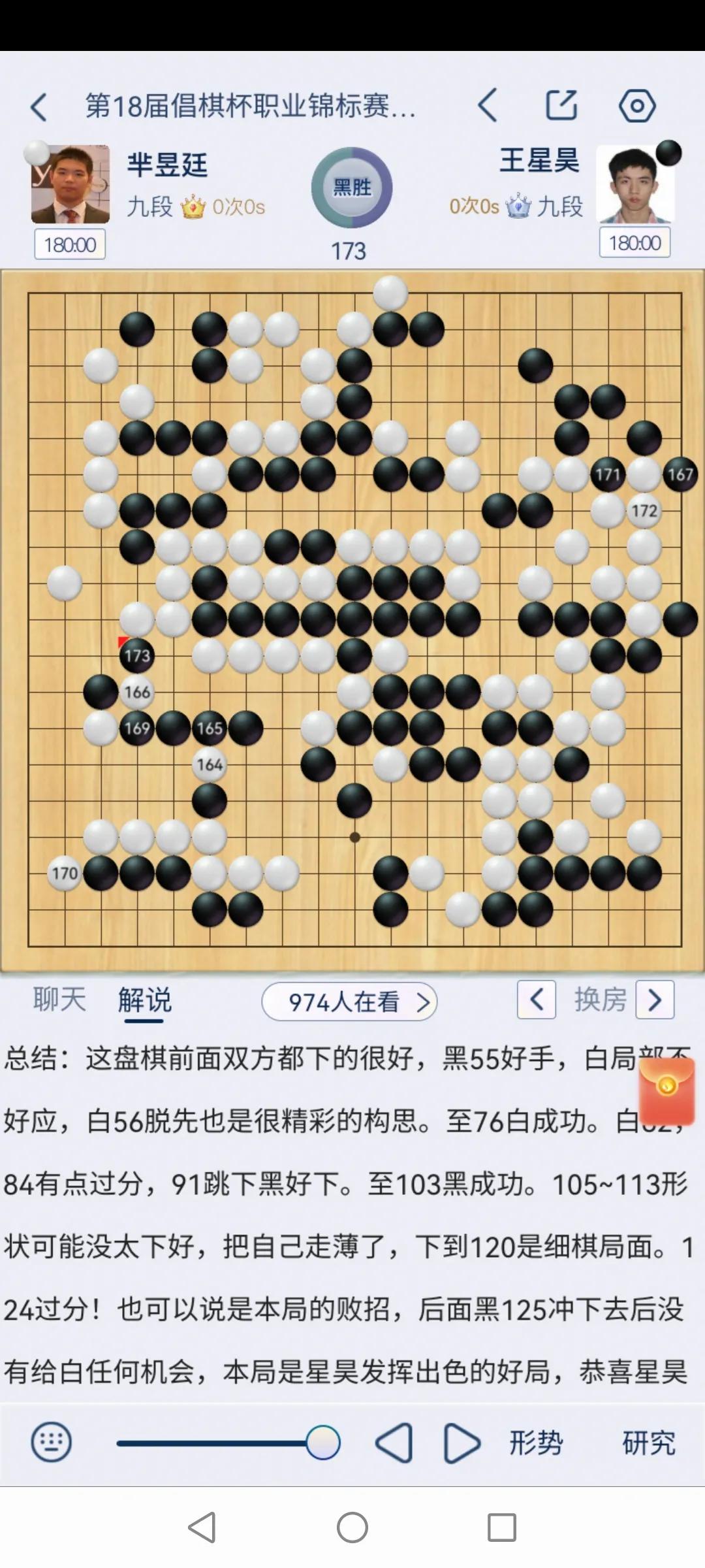 第18届倡棋杯中国职业围棋锦标赛决赛三番棋第二局，王星昊胜芈昱廷。
第一盘王星昊