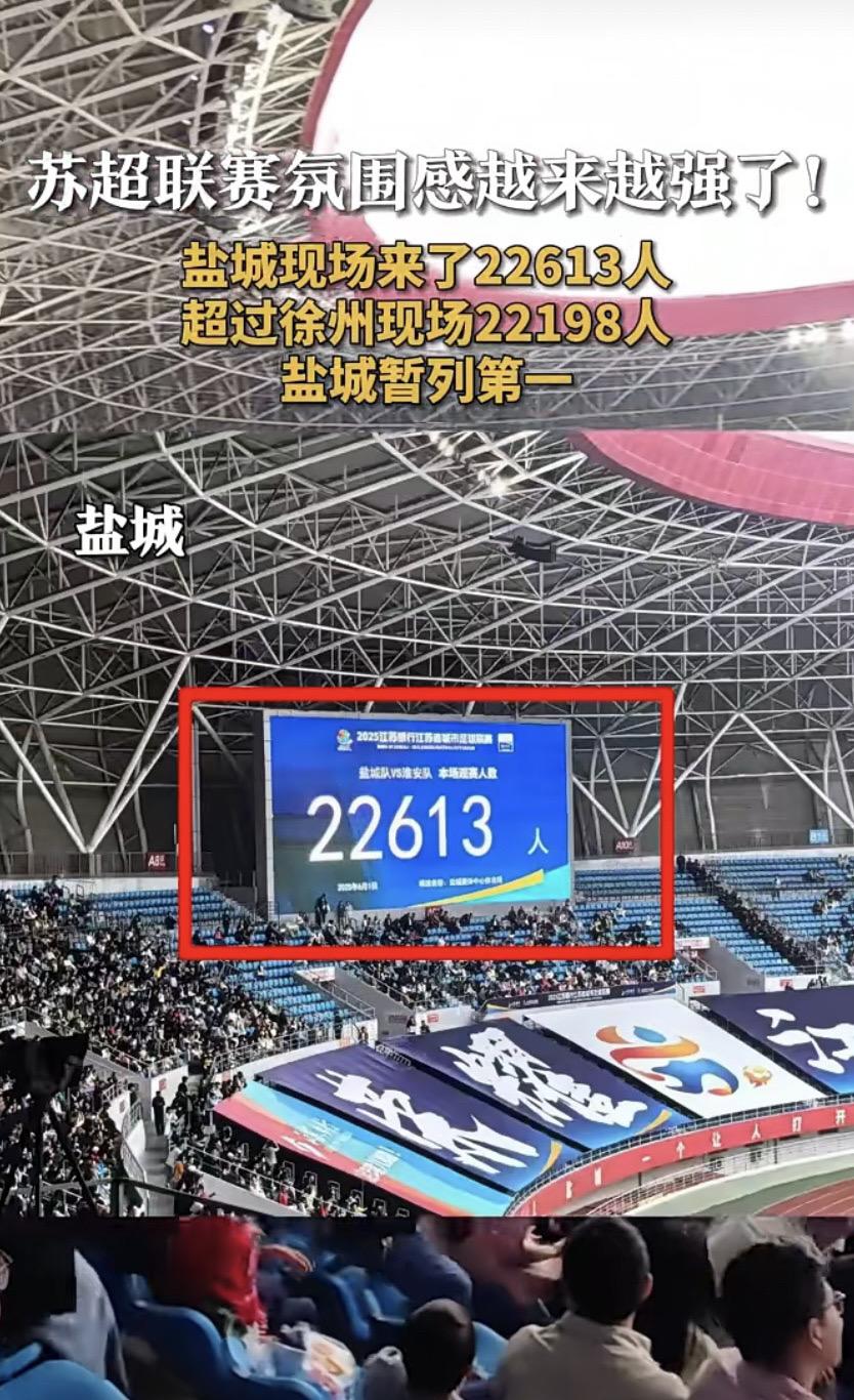 “苏超”联赛氛围感越来越强了！盐城现场观众来了22613人，超过徐州现...