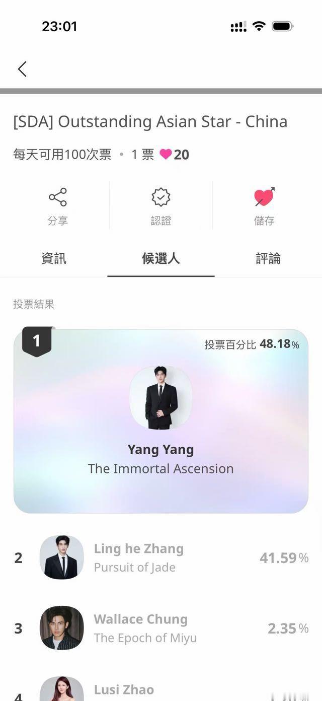 杨洋首尔电视剧大赏亚洲明星奖羊毛想要羊毛得到还在倒时差的杨洋这是啥？ 