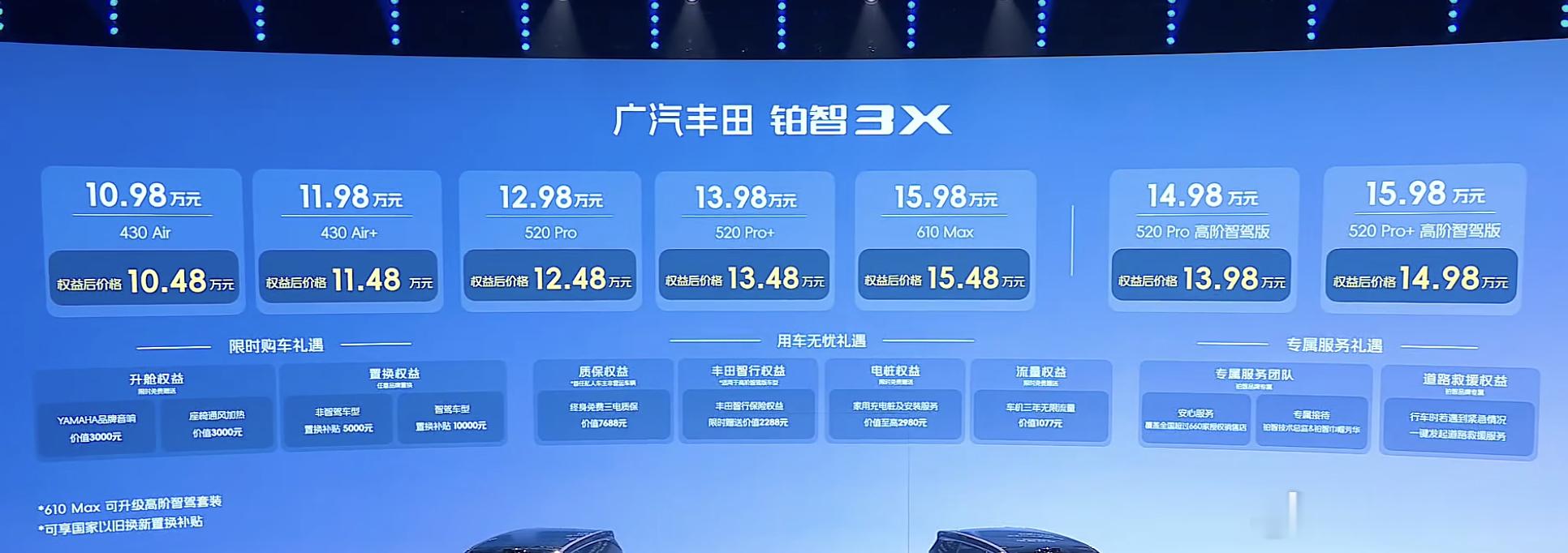 广汽丰田铂智3X这个价格行不行？10.98万元起，带激光雷达智驾版本14.98万