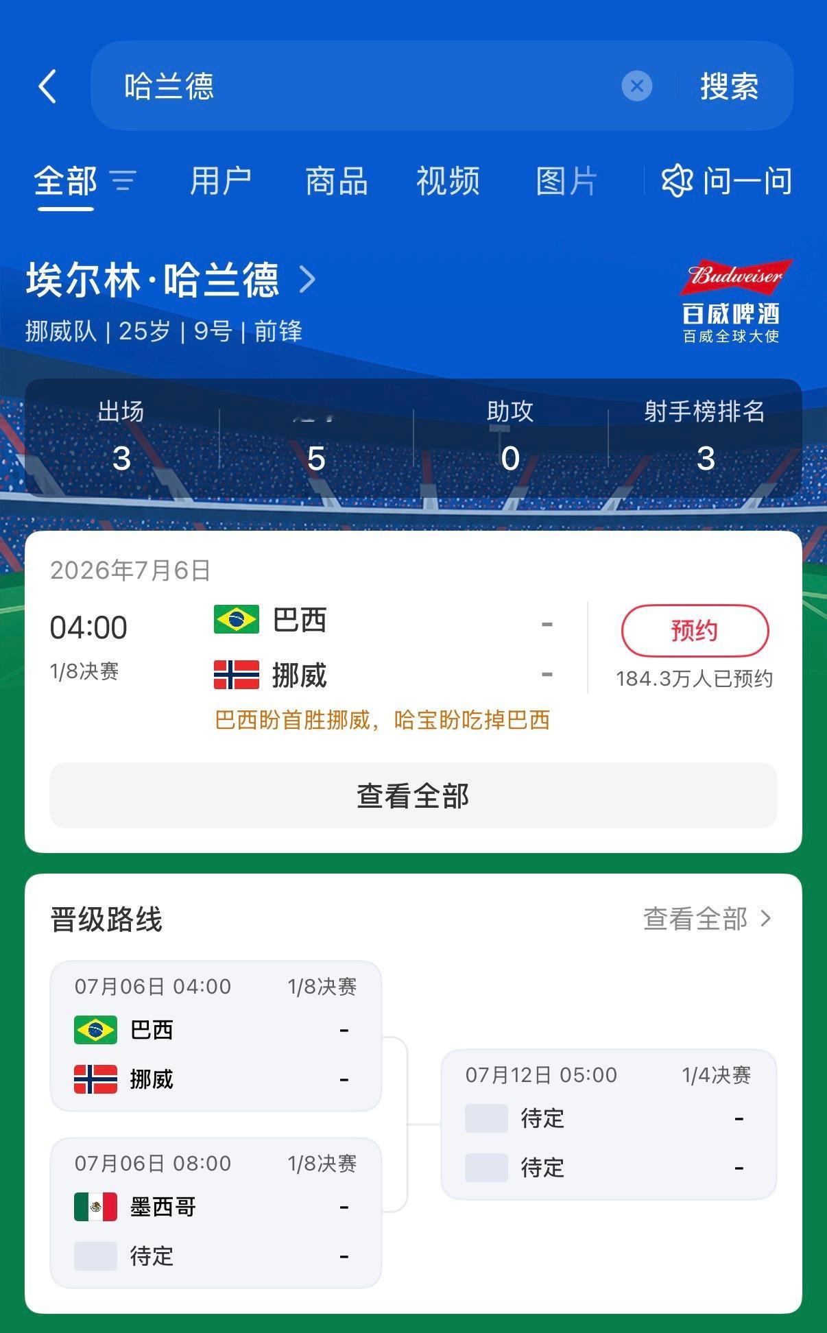 哈兰德女友感谢中国球迷上小/红-薯看世界杯，4K高清网速超快！哈兰德挪威队进球集