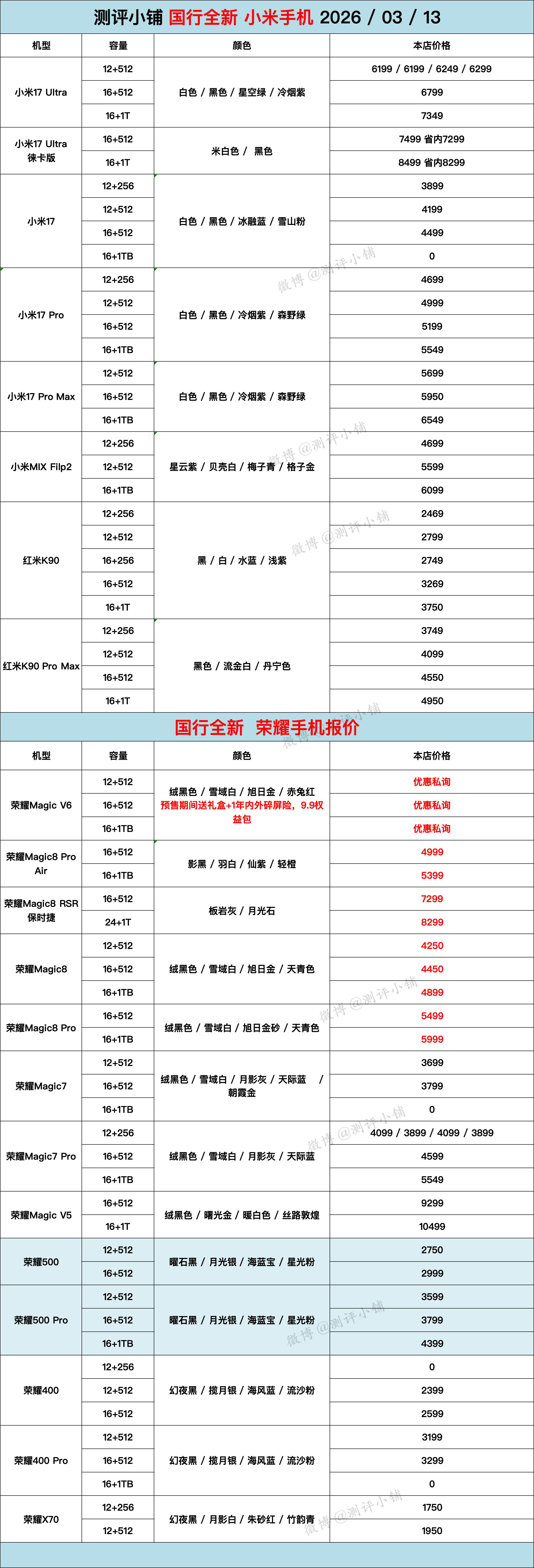 国行三星S26系列超级好价私询，港行三星更新，华为Mate X7，Mate XT