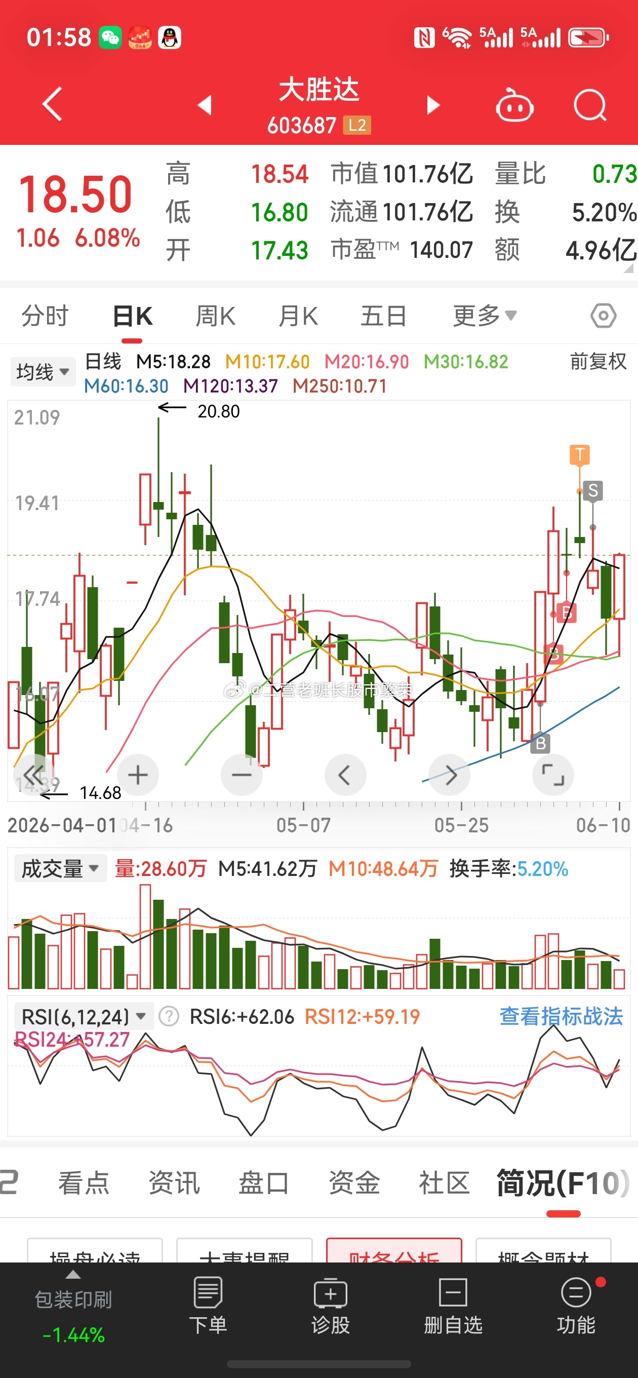 股票 大胜归来！接着做t抄底就爽歪歪了 