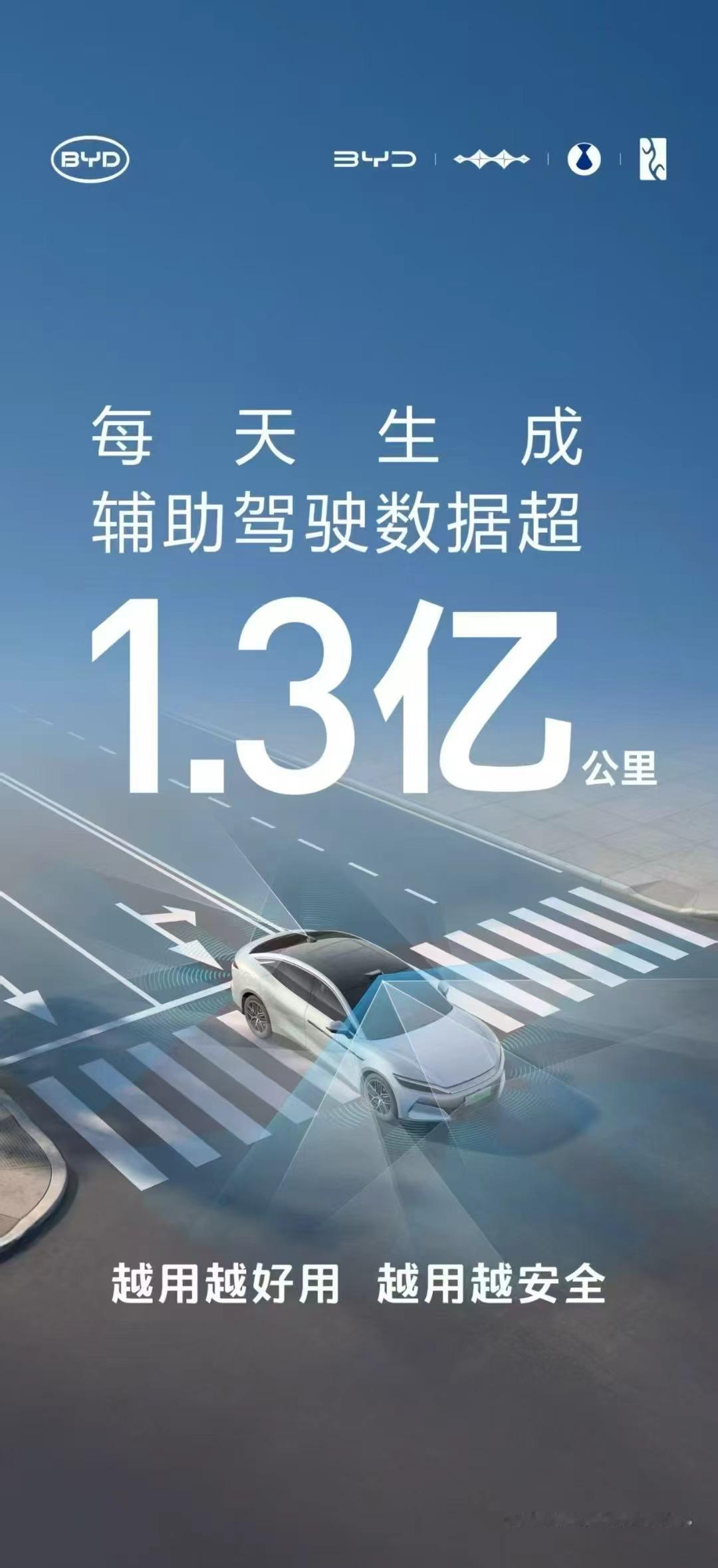 比亚迪在2024年1月至10月期间，累计销量达到370.19万辆，同比增长13.