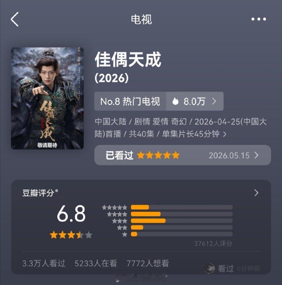 任嘉伦《佳偶天成》豆瓣开分6.8，好像第一天开播就有集体下嘿💦打一🌟的还能有