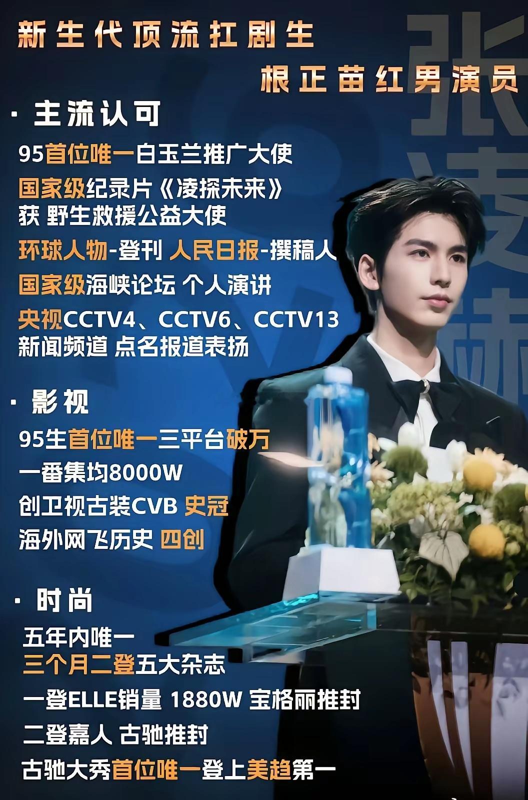 张凌赫又要主持大湾区中秋晚会了……上次，白玉兰颁奖典礼上，张凌赫主持，节奏把控不