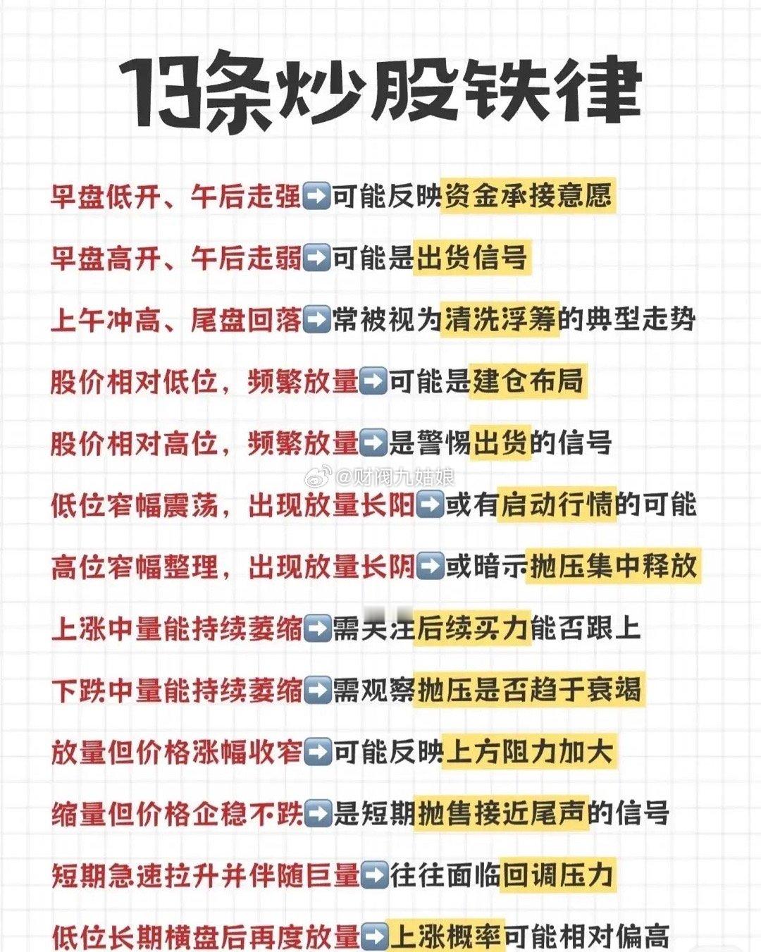 【13条炒股铁律，老股民都在偷偷看！】📈想在股市里少踩坑、多赚钱？这13条“铁