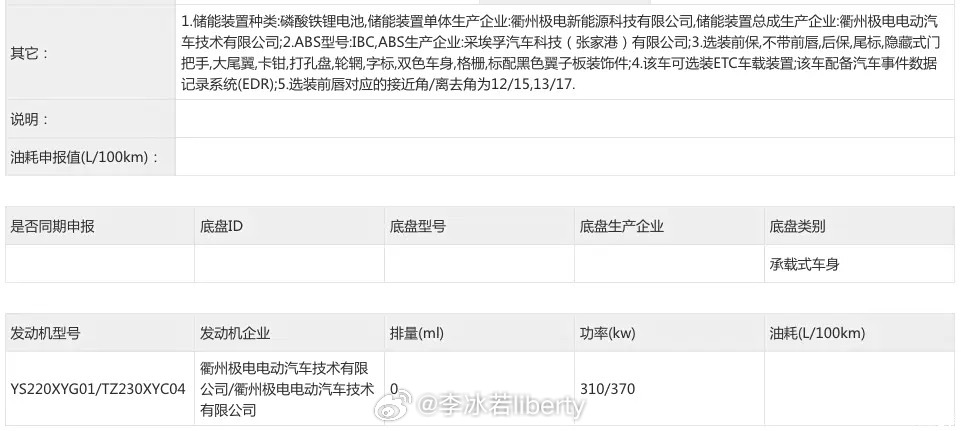 领克前几天透出来的新车领克Z10更名领克10 EV预售价区间20-23万元设计是